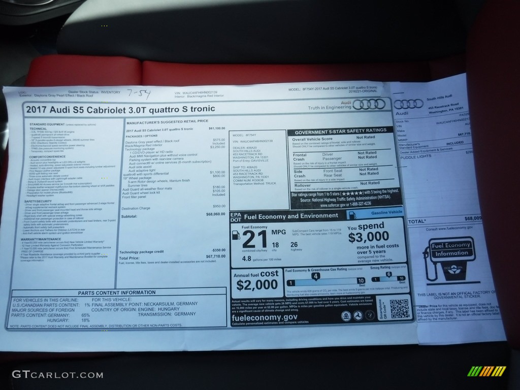 2017 Audi S5 3.0 TFSI quattro Cabriolet Window Sticker Photos