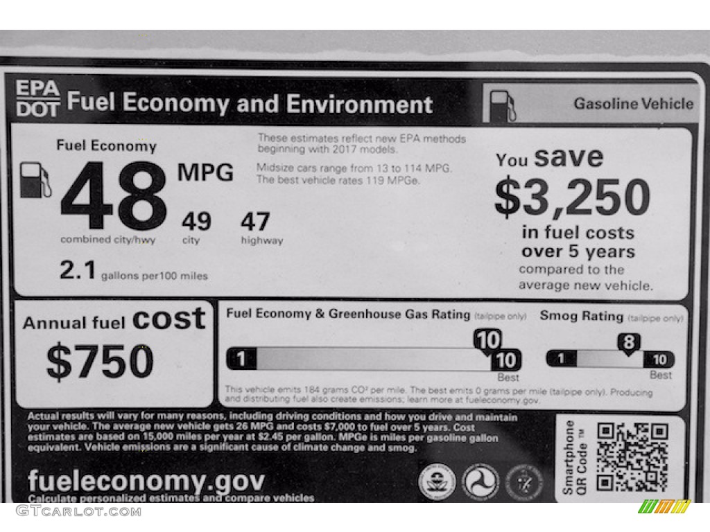 2017 Honda Accord Hybrid Sedan Window Sticker Photos