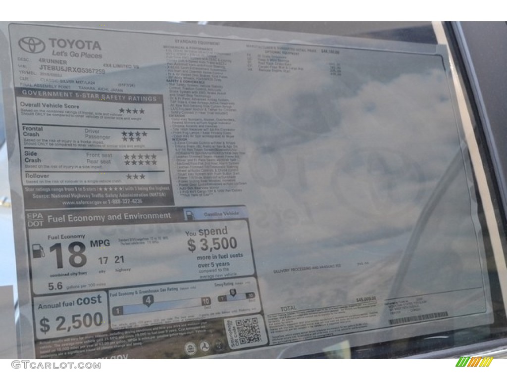 2016 4Runner Limited 4x4 - Classic Silver Metallic / Limited Redwood photo #10