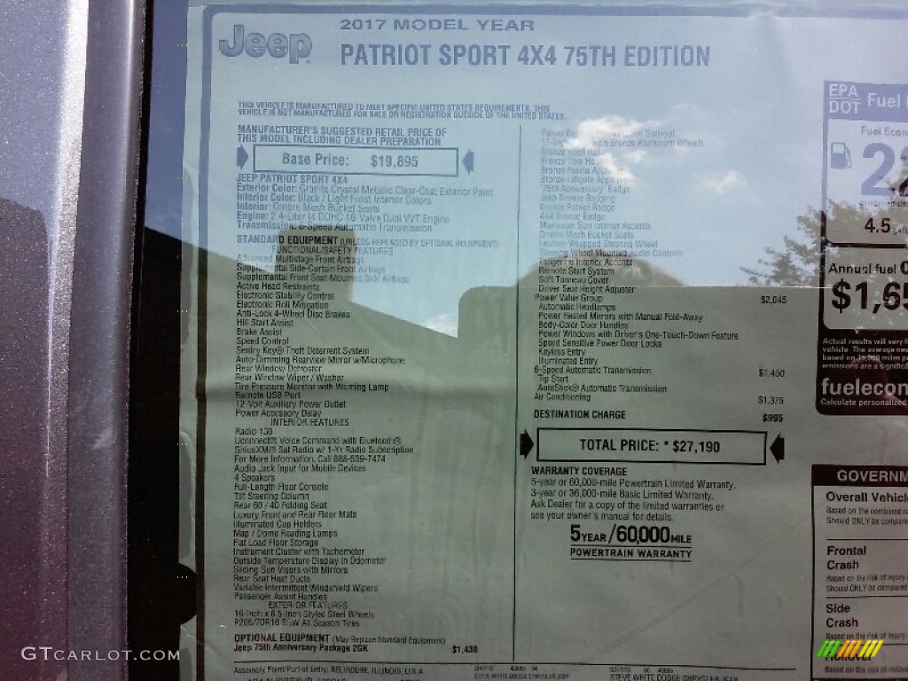 2017 Jeep Patriot 75th Anniversary Edition 4x4 Window Sticker Photo #115354821