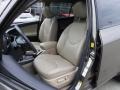 2009 Toyota RAV4 Limited V6 4WD Front Seat