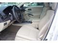 White Diamond Pearl - RDX Technology Photo No. 12