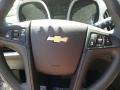Summit White - Equinox LS AWD Photo No. 5