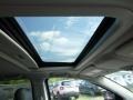 Sunroof of 2017 Compass High Altitude 4x4