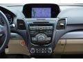 Graphite Luster Metallic - RDX Technology AWD Photo No. 16