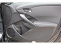 Modern Steel Metallic - RDX Technology Photo No. 24