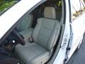White Diamond Pearl - RDX Technology Photo No. 11
