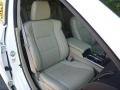 White Diamond Pearl - RDX Technology Photo No. 14