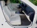 White Diamond Pearl - RDX Technology Photo No. 15
