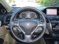 White Diamond Pearl - RDX Technology Photo No. 26