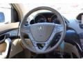 Aspen White Pearl - MDX Technology Photo No. 34