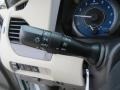 2017 Toyota Sienna XLE Controls