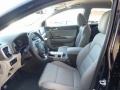  2017 Sportage LX AWD Gray Interior