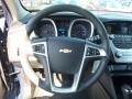 Patriot Blue Metallic - Equinox LT AWD Photo No. 18