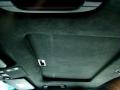 Carbon Black Metallic - M5 Sedan Photo No. 47