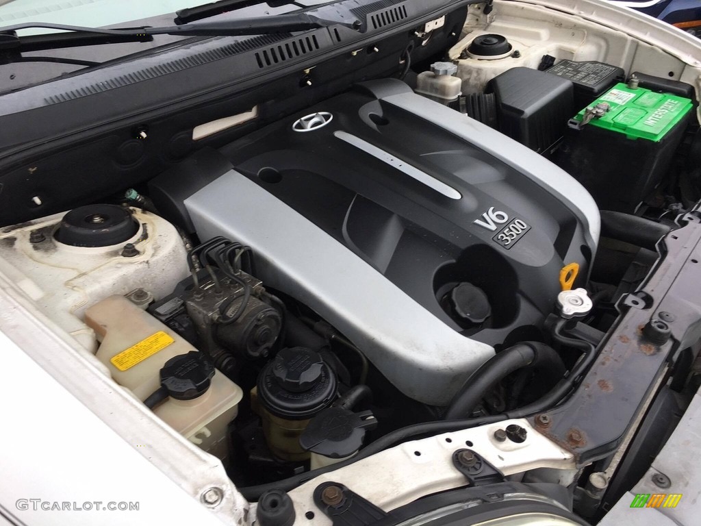 2003 Santa Fe GLS 4WD - Nordic White / Gray photo #19