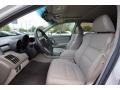 Bellanova White Pearl - RDX Technology Photo No. 18