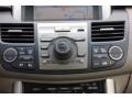 Bellanova White Pearl - RDX Technology Photo No. 32