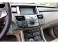 Bellanova White Pearl - RDX Technology Photo No. 35