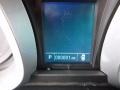 Patriot Blue Metallic - Equinox LT AWD Photo No. 20