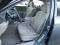 Aloe Green Metallic - Camry LE Photo No. 8