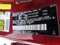 3Q3: Salsa Red Pearl 2017 Toyota Sienna SE Color Code