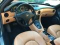 Verde Mistral (Blue Green) - Coupe Cambiocorsa Photo No. 9
