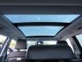 Sunroof of 2017 Tucson Limited