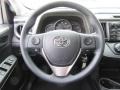 Silver Sky Metallic - RAV4 LE Photo No. 28