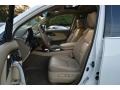 Aspen White Pearl - MDX Technology Photo No. 12