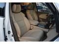 Aspen White Pearl - MDX Technology Photo No. 30