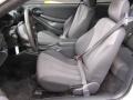 Summit White - Sunfire Coupe Photo No. 7
