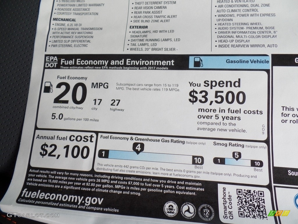2017 Chevrolet Camaro SS Convertible 50th Anniversary Window Sticker Photo #116621180