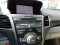 White Diamond Pearl - RDX Technology Photo No. 17