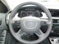 2014 Moonlight Blue Metallic Audi A4 2.0T quattro Sedan  photo #25