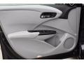 Modern Steel Metallic - RDX Technology Photo No. 14