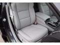 Modern Steel Metallic - RDX Technology Photo No. 28