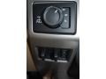 2017 Ford F250 Super Duty Lariat Crew Cab 4x4 Controls