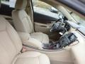Champagne Silver Metallic - LaCrosse FWD Photo No. 12