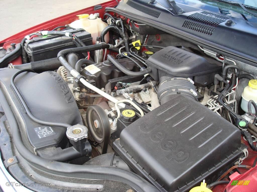 2003 Grand Cherokee Laredo 4x4 - Inferno Red Tinted Pearlcoat / Dark Slate Gray photo #18