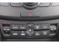 Crystal Black Pearl - TSX Technology Photo No. 33