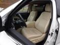 Blizzard Pearl White - Highlander Limited AWD Photo No. 16