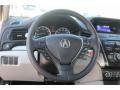Catalina Blue Pearl - ILX  Photo No. 26