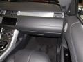 Phoenix Orange - Range Rover Evoque Convertible HSE Dynamic Photo No. 13