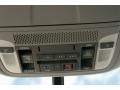Modern Steel Metallic - RDX Technology Photo No. 46
