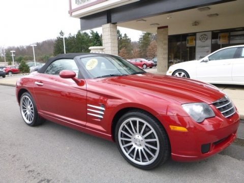 2006 Chrysler Crossfire Coupe Data, Info and Specs