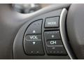 Graystone Controls Photo for 2017 Acura RDX #117235030
