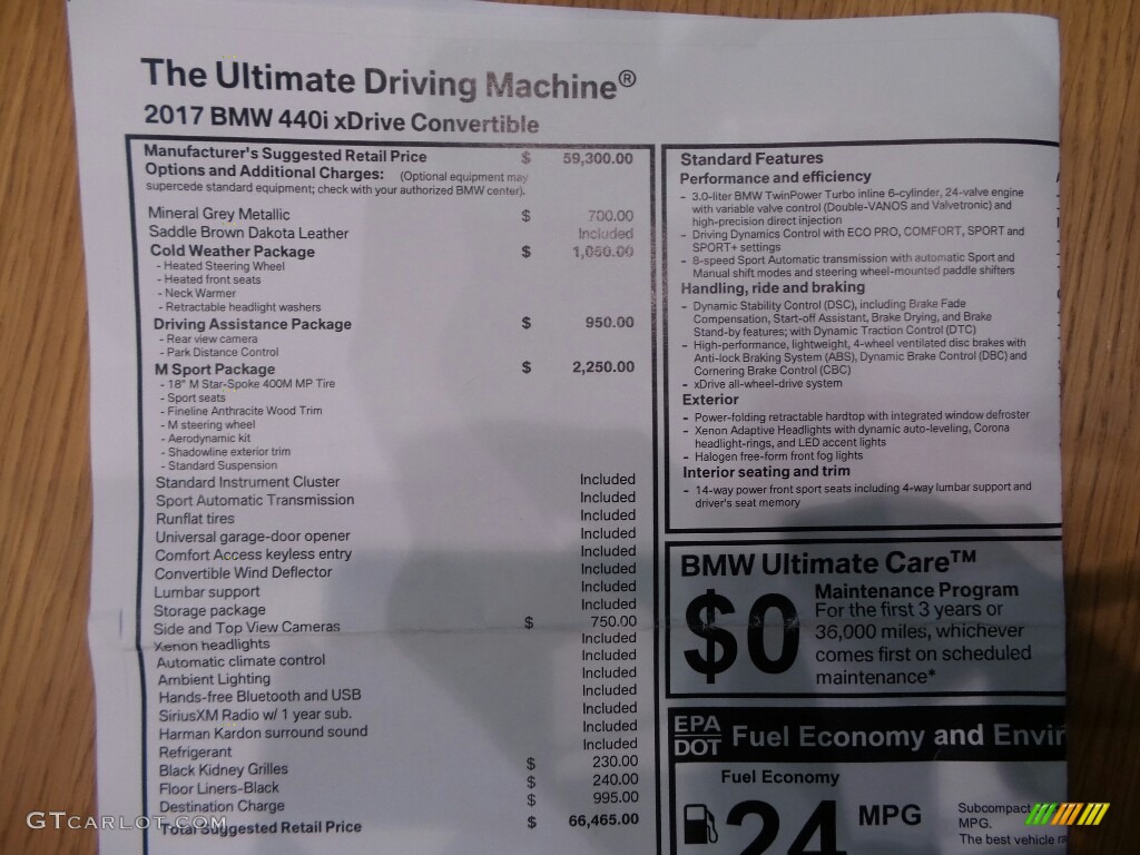 2017 BMW 4 Series 440i xDrive Convertible Window Sticker Photos