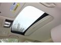 Bellanova White Pearl - TL Technology Photo No. 17
