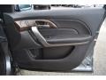 Polished Metal Metallic - MDX Technology Photo No. 27
